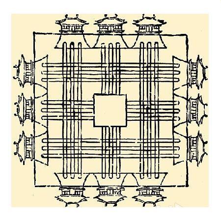 风水学与现代建筑设计结合