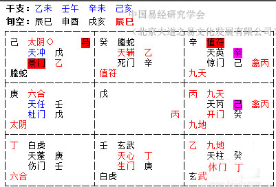 奇门遁甲学习,奇门遁甲培训班