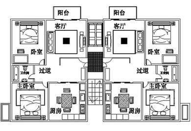 家居风水，楼房风水布局